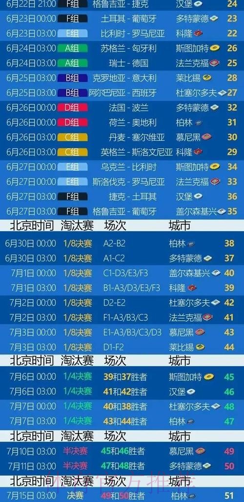 最新世界杯比利时格列兹曼比赛时间全面分析 最新世界杯比利时格列兹曼比赛时间全面分析