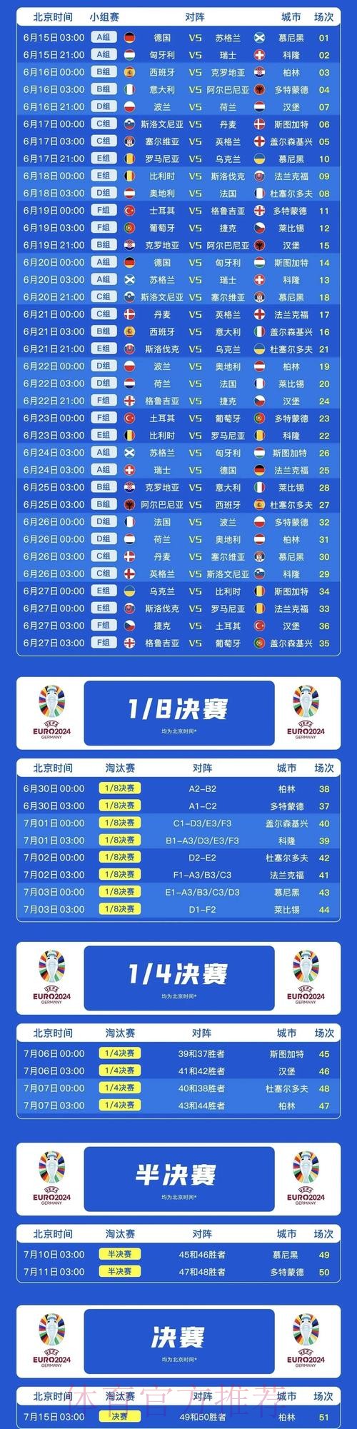 世界杯英格兰内马尔比赛时间最新更新