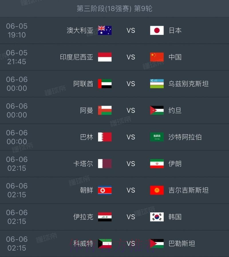 2026世界杯数据统计完整版 2026世界杯数据统计完整版