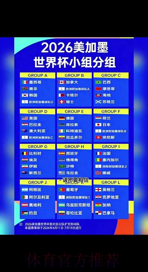 2026世界杯出线规则APP