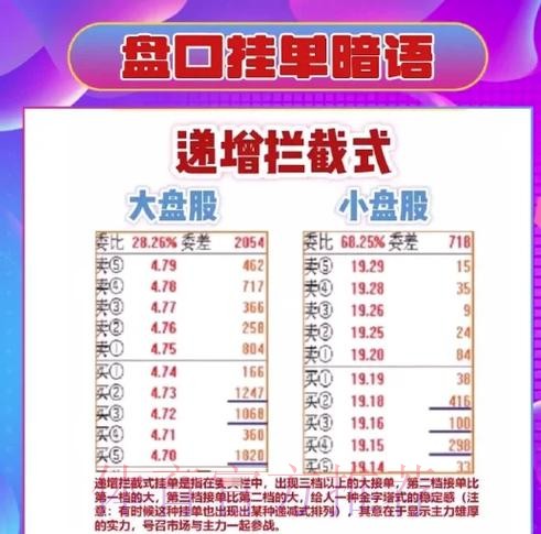 2026世界杯盘口教程最佳 2026世界杯盘口教程最佳